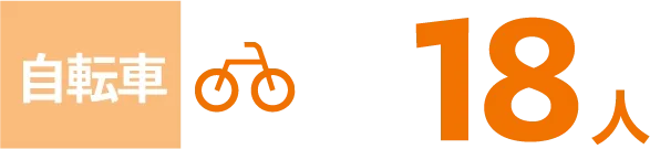 自転車: 18人